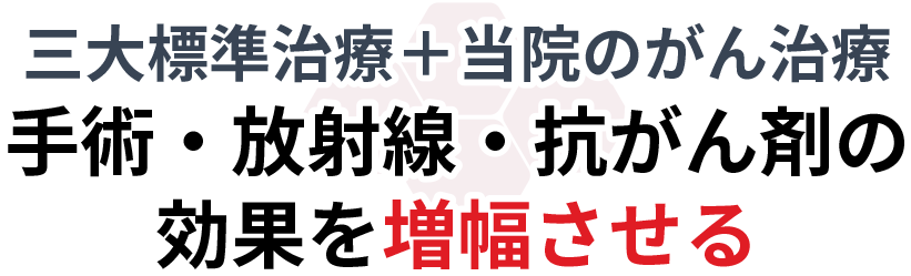 三大標準治療 手術・放射線・抗がん剤の効果を増幅させる
