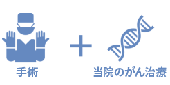 三大標準治療