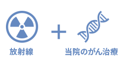 三大標準治療