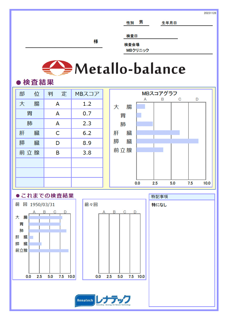 メタロ・バランス検査の結果サンプル画像