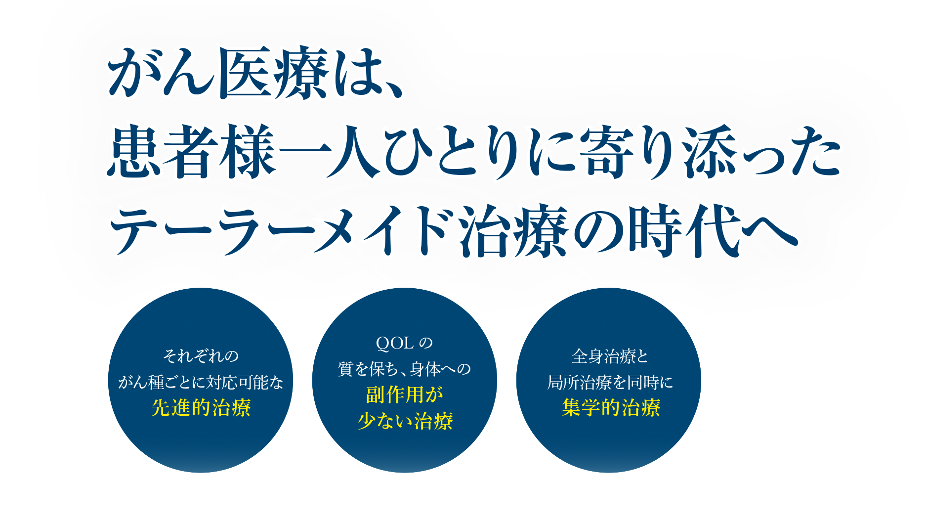 あなたの「がん」をあきらめない